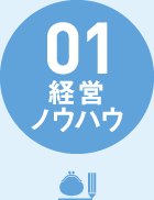 経営ノウハウ