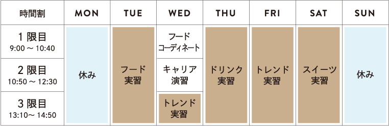 時間割1年次