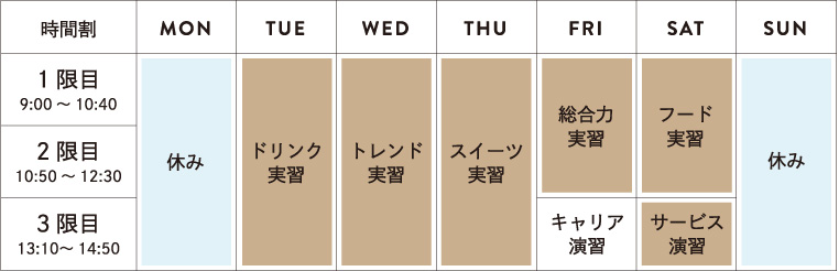 時間割2年次