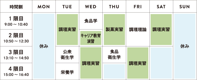 時間割1年次