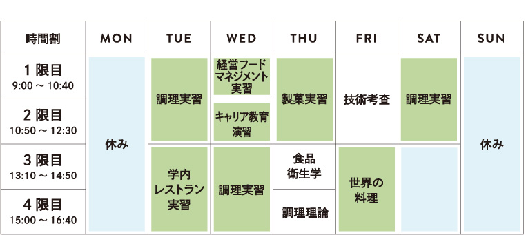 時間割2年次