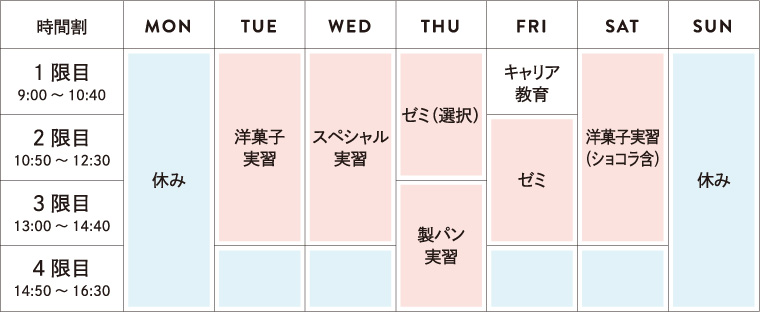 時間割2年次