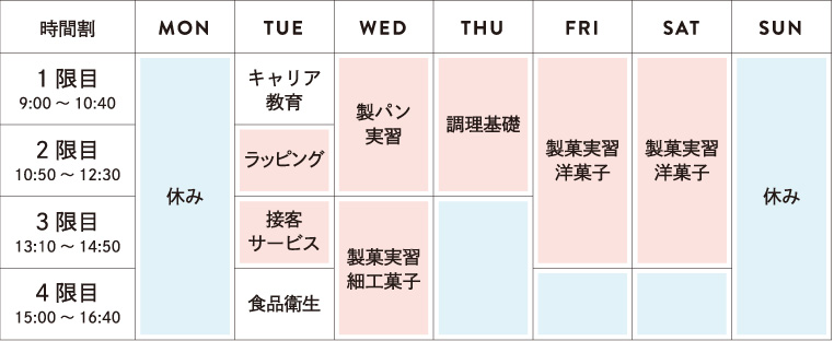 時間割1年次
