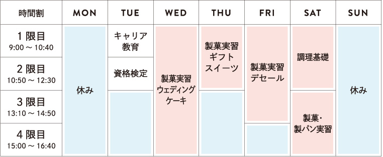 時間割2年次
