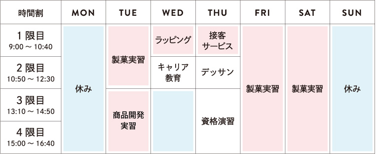 時間割2年次