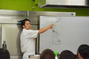 デッサン