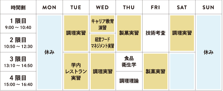 時間割2年次