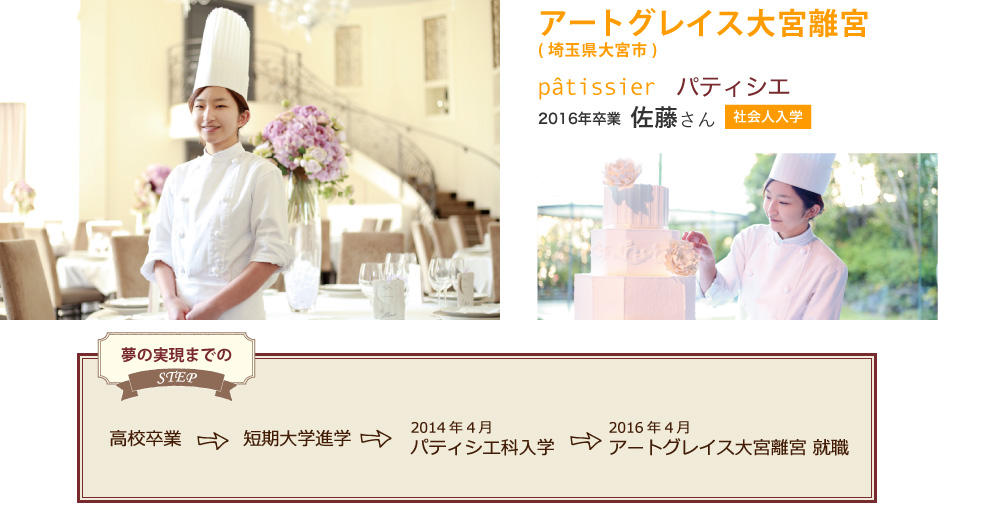 佐藤さん