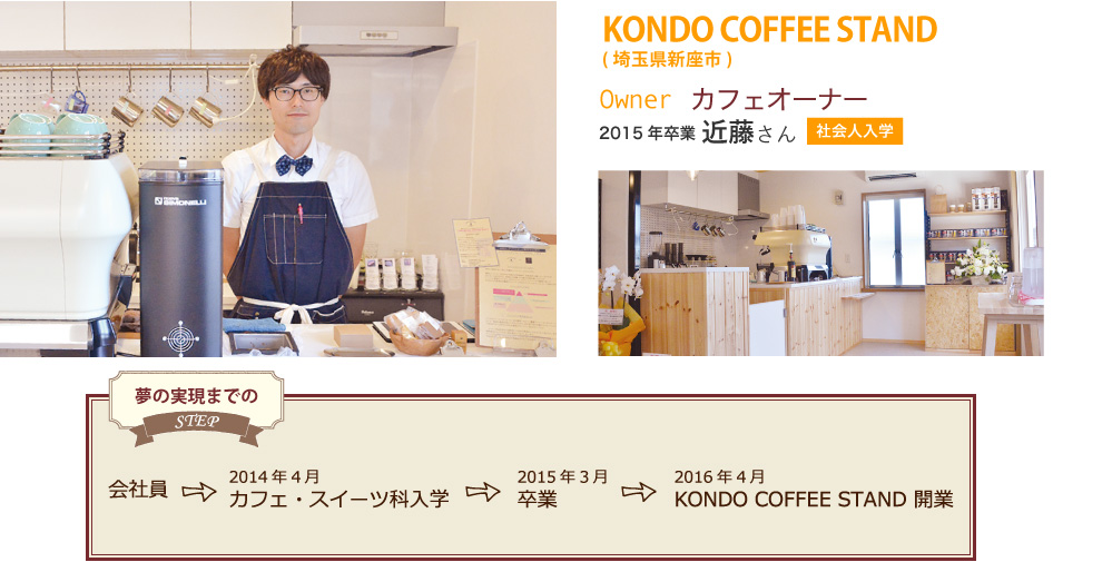 近藤さん